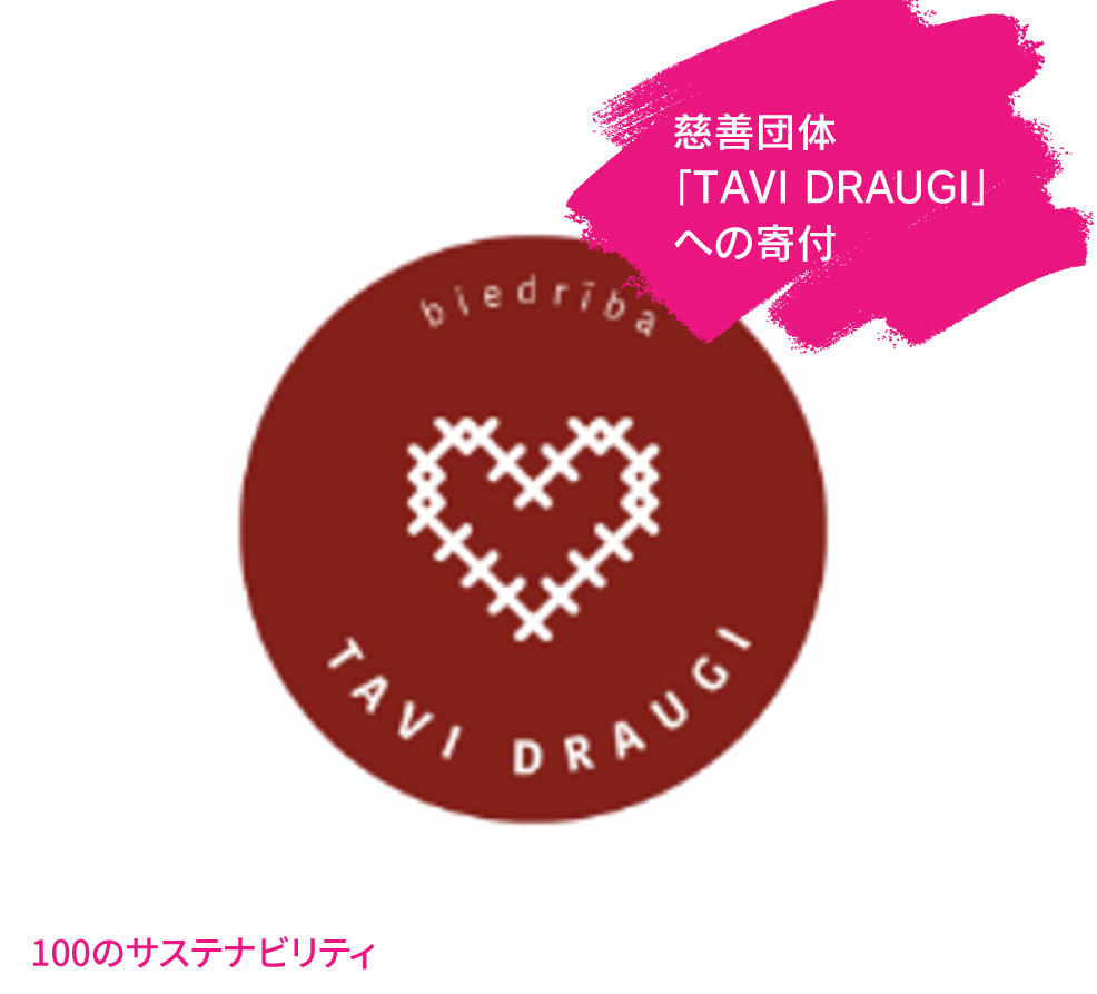 エピソード32（慈善団体「TAVI DRAUGI」への寄付_アンタリスラトビア）