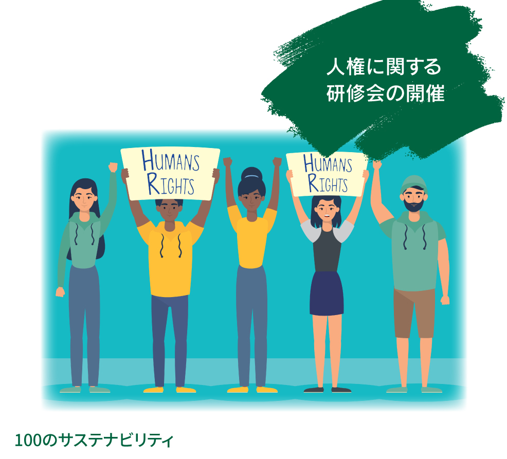 エピソード97（人権に関する研修会の開催_KPP サステナビリティ推進担当）